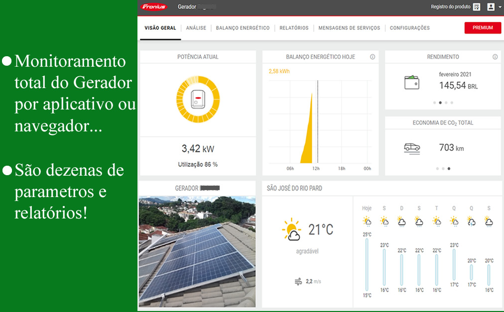 monitoramento