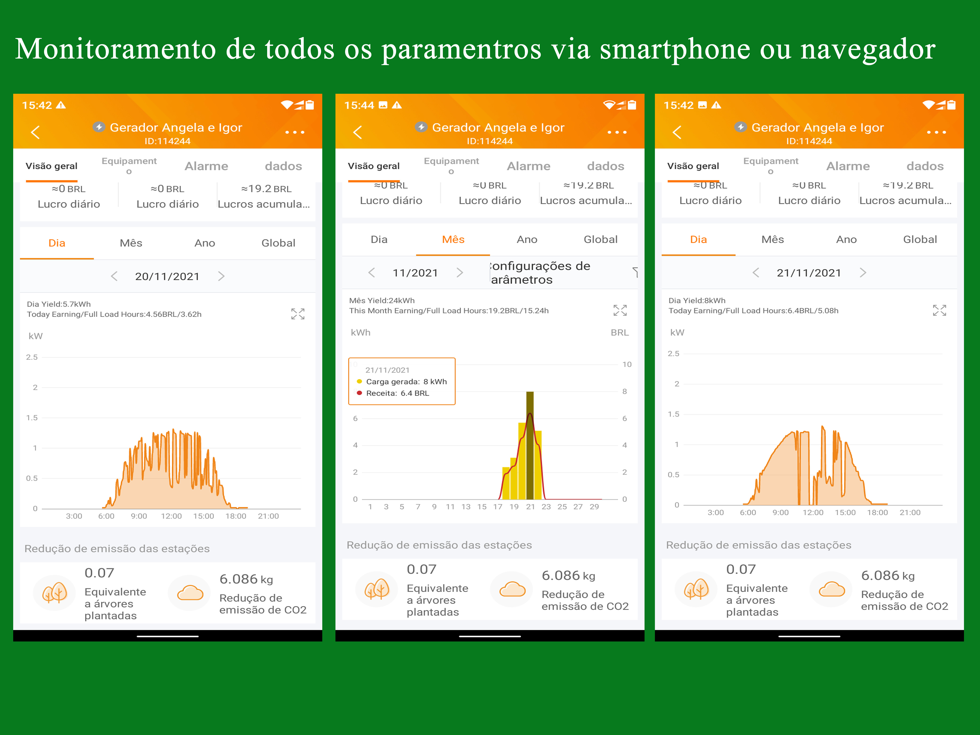 img monitoramento